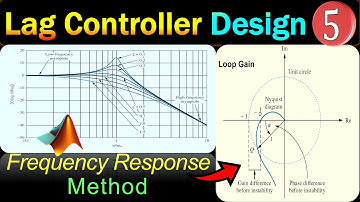 Frequency Response Method | Lag Controller Design | Calculations & MATLAB Simulations | Example 5