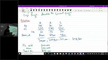 8th Class of CAF 9 Audit & Assurance (ISA-500) By Sir Ahmed Raza (Sep 21)