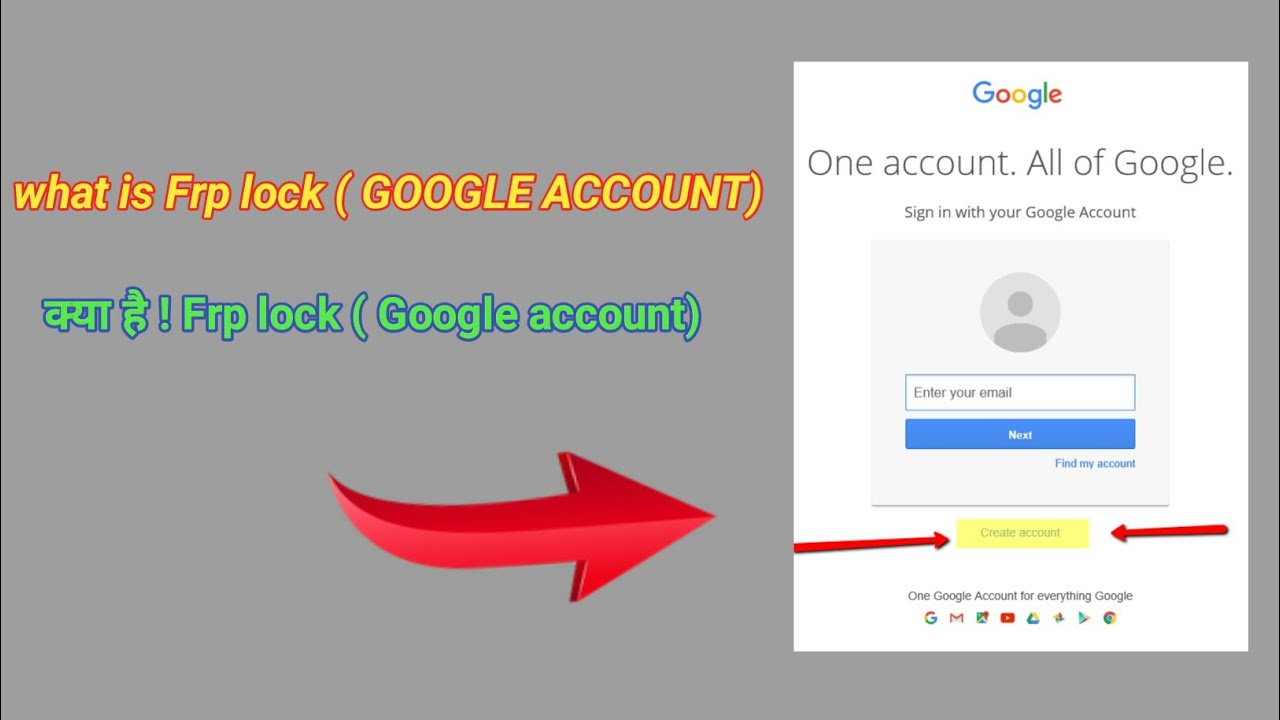 What is Frp Lock , Kya Hai Frp Lock YouTube