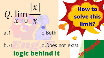 lim x tends to 0 |x|/x, limit | IOE Entrance