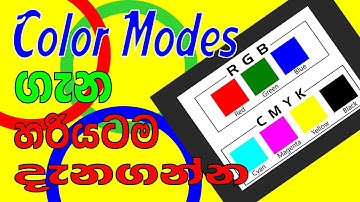 Color Modes in Photoshop | RGB Channels in Adobe Photoshop | CMYK | Photoshop Sinhala Tutorials