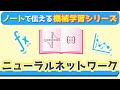 ニューラルネットワーク | ノートで伝える機械学習入門シリーズ