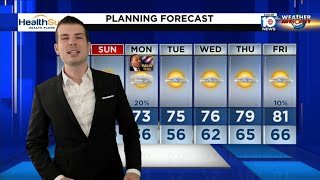 Local 10 News Weather: 01/16/21 Morning Edition