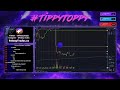 Felony Trades - Sunday Night Watchlist🚀