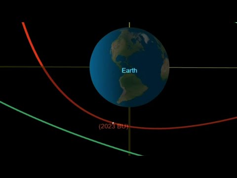 Videó: Az aszteroida mező valójában elég biztonságos lesz