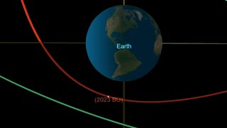 Here's how close asteroid 2023 BU will come to Earth's surface