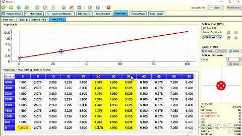 How to do fast Editing from Base Fuel map on the Fuel