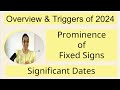 Overview  triggers of 2024  prominence of fixed signs  impact on ascendent 2024 2024prediction