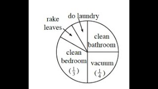 Compound Probability April 17 Zoom