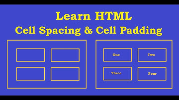 #HTML || #HTML Table Creation Table Cell Spacing || Cell Padding || Basic Table Craetion In HTML