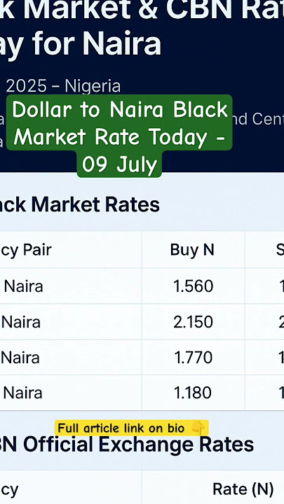 Dollar to Naira Black Market Rate Today - 09 July