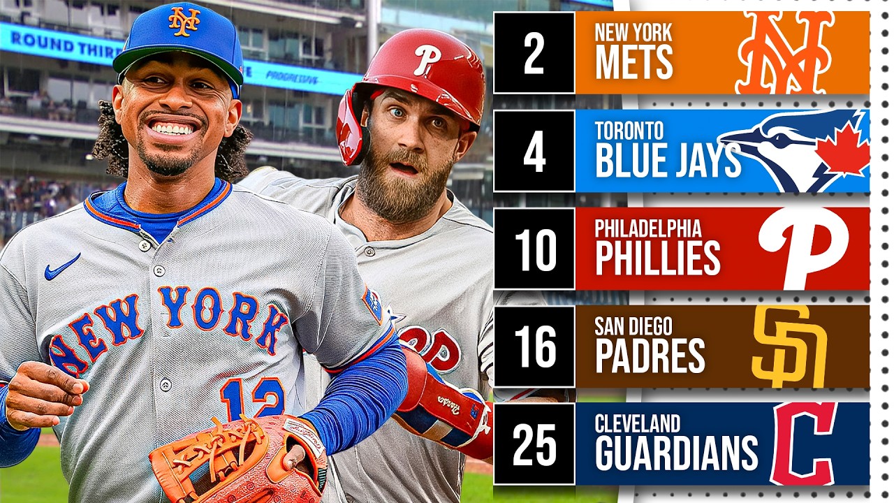 Power Ranking Every MLB Team 2026 Season