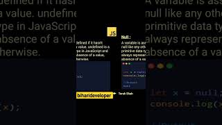 learn about null undefined undeclared in javascript #javascript #shorts #viralvideos