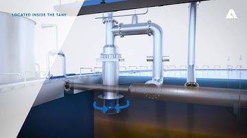 ANDRITZ dilution system GR for thickeners