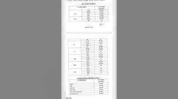 Basic computer Instructor result out
