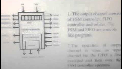 design and analysis of fpga based noc architecture with switch fabric
