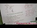 KINEMATICS @PROJECTILE THROWN FROM A HEIGHT 