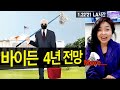 [강혜신의 오늘의미국] 바이든대통령 4년 전망, 미국 최초의 흑인계 국방장관, 하원 탄핵 상원으로, 행크 애런 사망, 재등장한 파우치박사 [1.22 '21 LA시간]