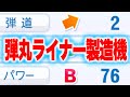 打球が速すぎる選手がいます[パワプロ2024]