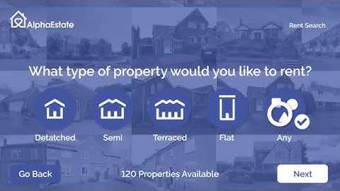 iTouch247 Touch Through Glass Interactive Signage