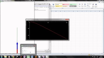 Lab 5 Physics Video