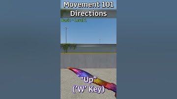 CS2 Movement 101 - Directions #cs2 #cs2tips #regentxd #cs2community