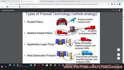 Lecture 11   Network Perimeter Security, Firewalls, Proxies