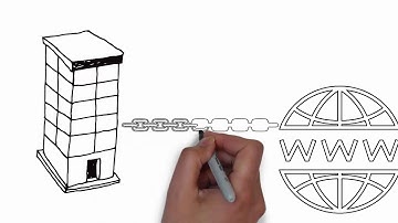 What is Dedicated Internet Access and is is Right for Your Business?