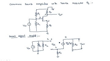 MOS Transistor | Common source amplifier with source resistor  | VLSI | Lec-65