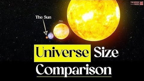 Universe Size Comparison | 3d Animation Comparison | Real Scale Comparison