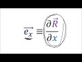 Tensor Calculus 2: Cartesian/Polar Coordinates, and Basis Vectors