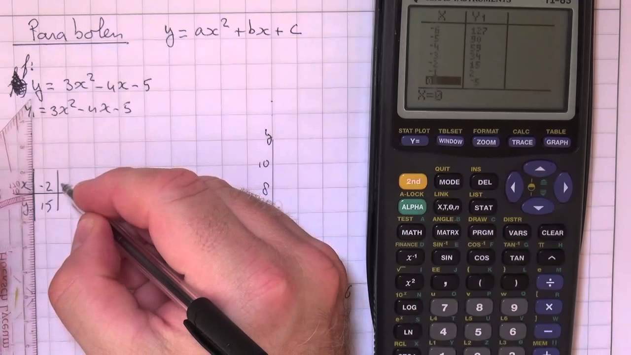 HAVO4wisB_H1_10 Parabolen tekenen m.b.v. de grafische rekenmachine - YouTube