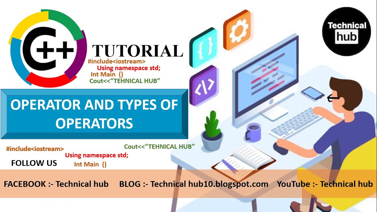 Operator and Types of Operators |operand vs Operators in c++ in Hindi ...