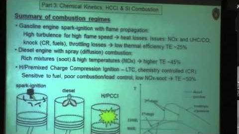 Reciprocating Engines, Reitz, Day 2, Part 1