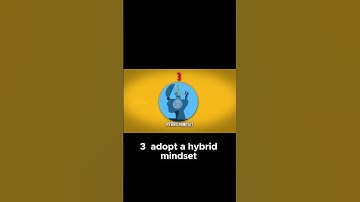 MASTERING AI Is The KEY To Future Success