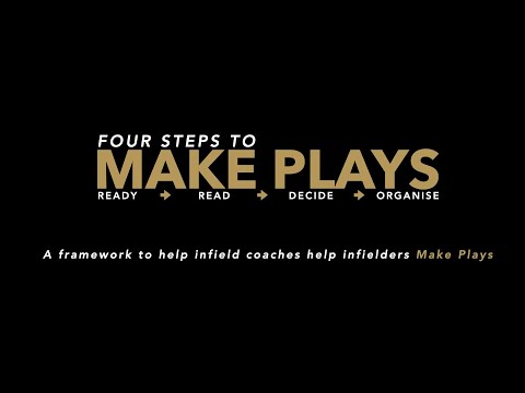 Four Steps to Make Plays - A Framework for Infield Coaches