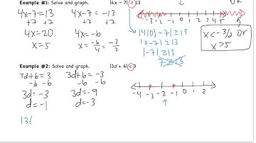 1.6: Solving Compound and Absolute Value Inequalities (part 2)