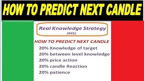 how to predict next candle in binary options trading/iqoptions/quotex.com