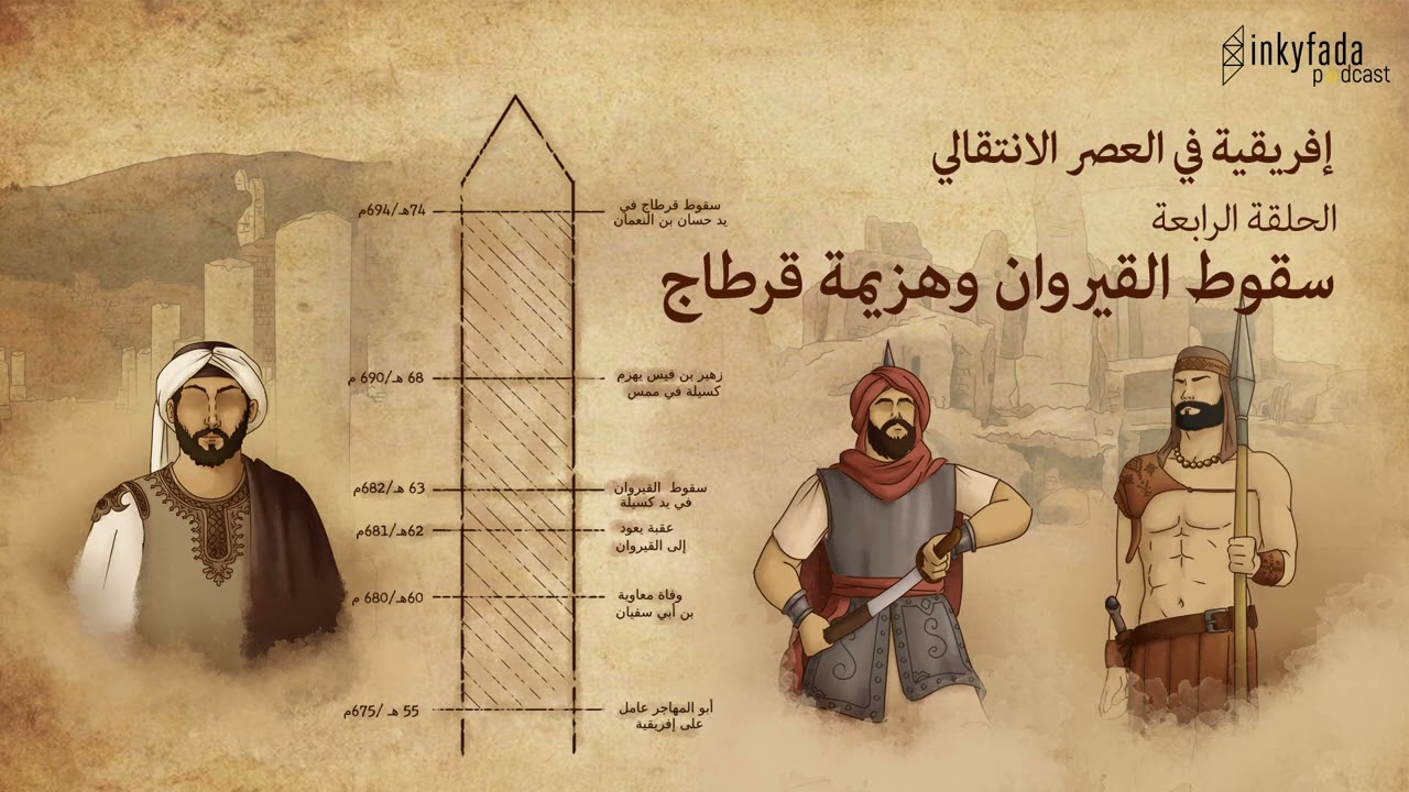 إفريقية في العصر الانتقالي | الحلقة 4 : سقوط القيروان وهزيمة قرطاج