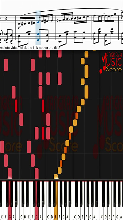 Beginning Part ♫ Chromatic Rag [Will Held] | Ragtime Piano Tutorial #Shorts #pianosolo #pianolessons