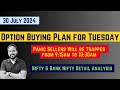 NIFTY PREDICTION FOR TOMORROW &amp; BANK NIFTY ANALYSIS in English FOR 30 July 2024