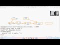inserton to single linked list