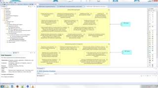Standard modelling with SIP - first example with ISA95