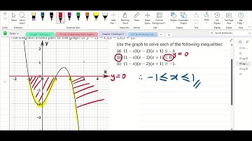 04 Solving Cubic Inequalities Graphically