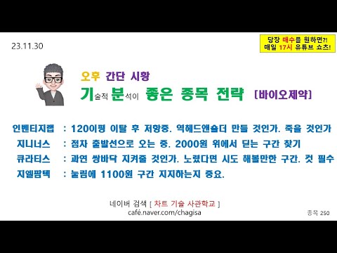 [오후시황 및 종목전략] 지엘팜텍 인벤티지랩 지니너스 큐라티스 <strong>바이오</strong> 제약 주가 <strong>매매</strong> 전략 231130