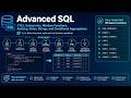 Advanced SQL Window Functions Explained | CTEs, Ranking, LAG, LEAD & Interview Challenges