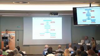 Integrating Evidence For Dose-Response Modelling