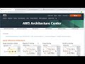 AWS Architecture and Compliance | Lecture 17 | AWS Certified Cloud Practitioner Training