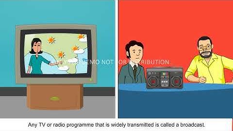 Understanding Media Class 7th Introduction 1 |  Civics | iPrep
