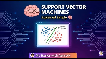 Support Vector Machines Explained Simply 🧠   ML Basics with Aarav X